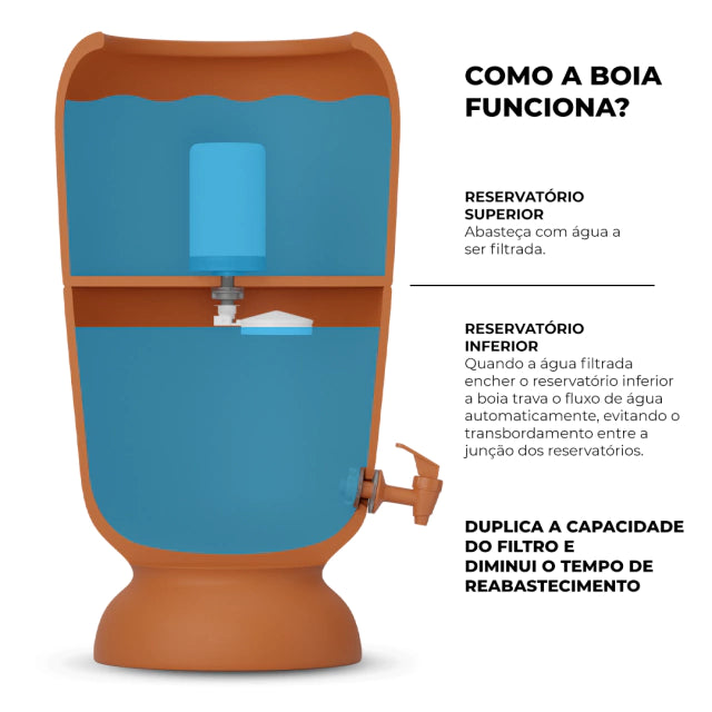 Filtro São João Classic - 8 litros - 2 velas - 2 boias